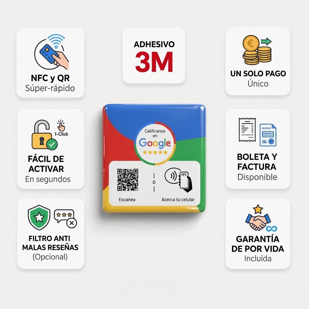 Placa NFC para reseñas de Google (Diseño de la foto)