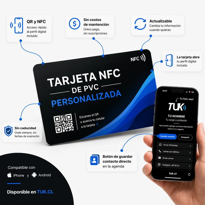 Tarjeta NFC con diseño personalizado (pvc) + Tarjeta de presentación virtual